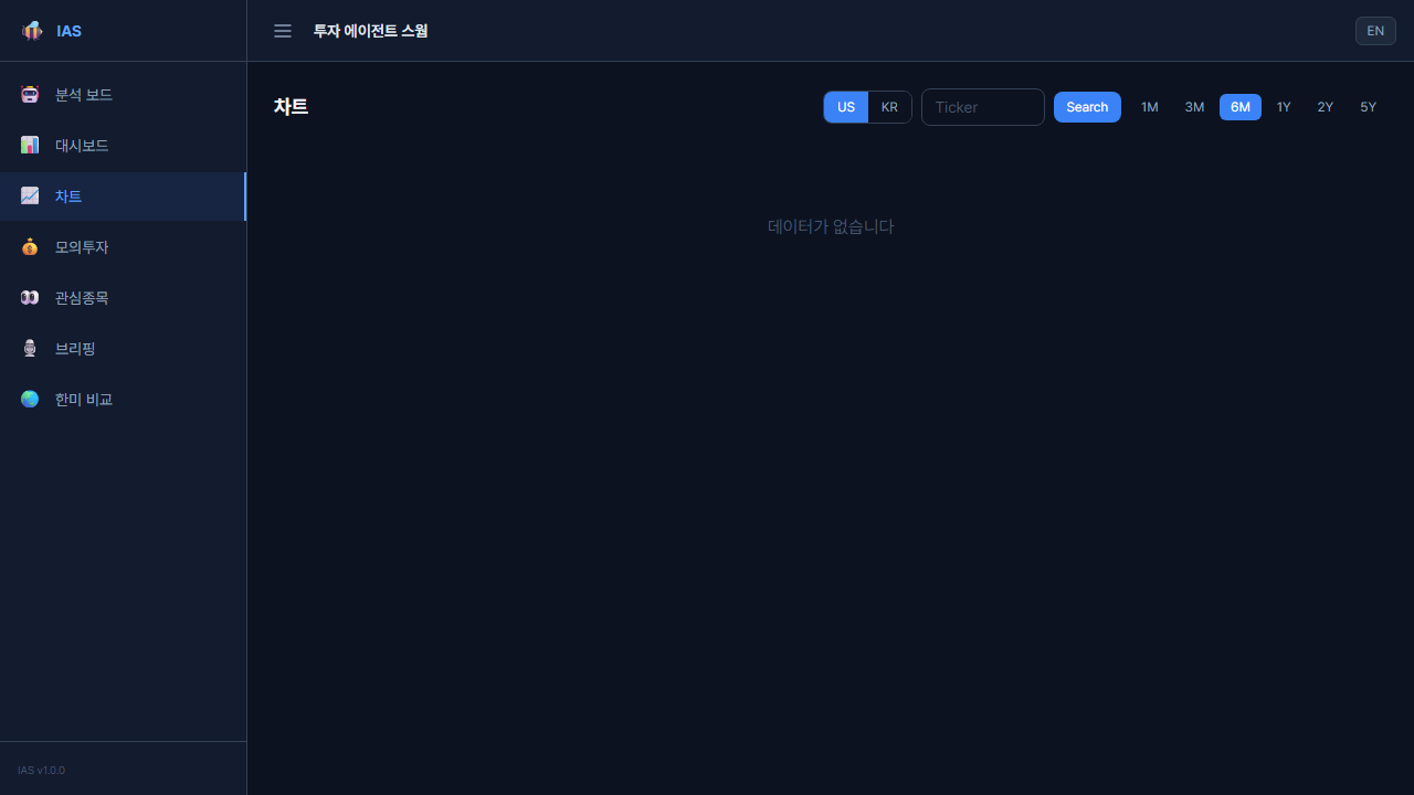 Investment Agent Swarm screenshot