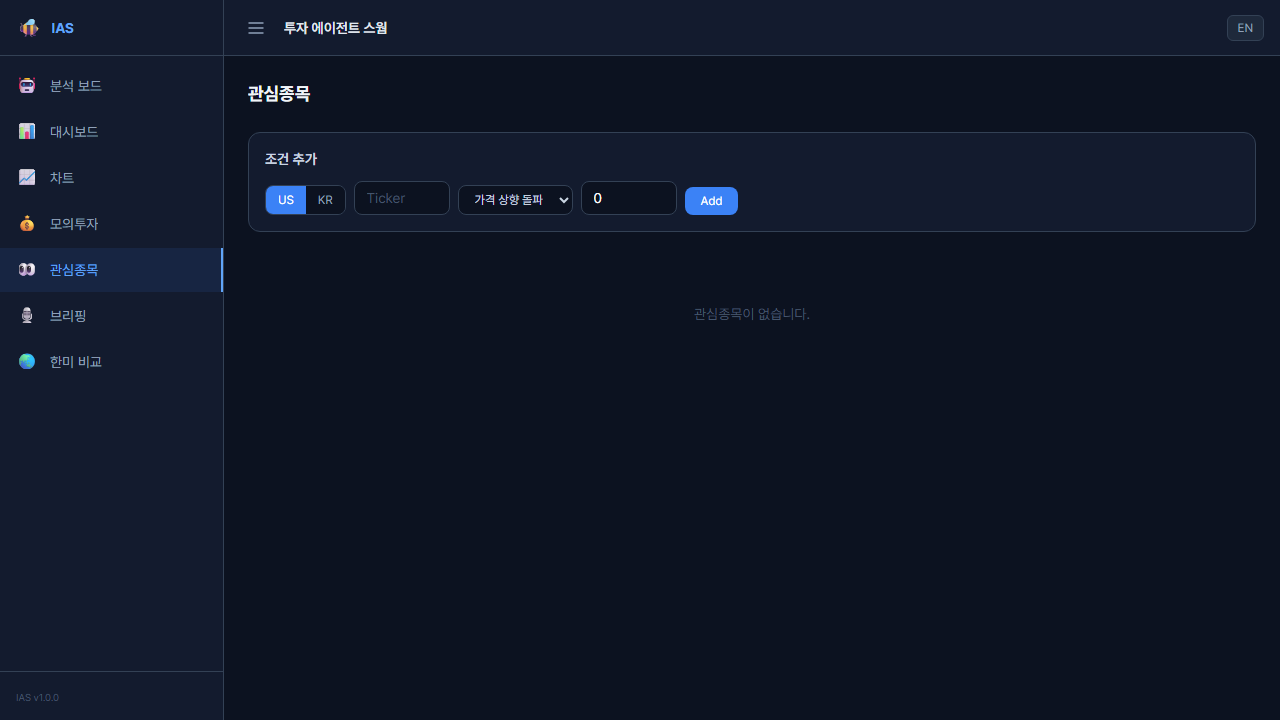 Investment Agent Swarm screenshot