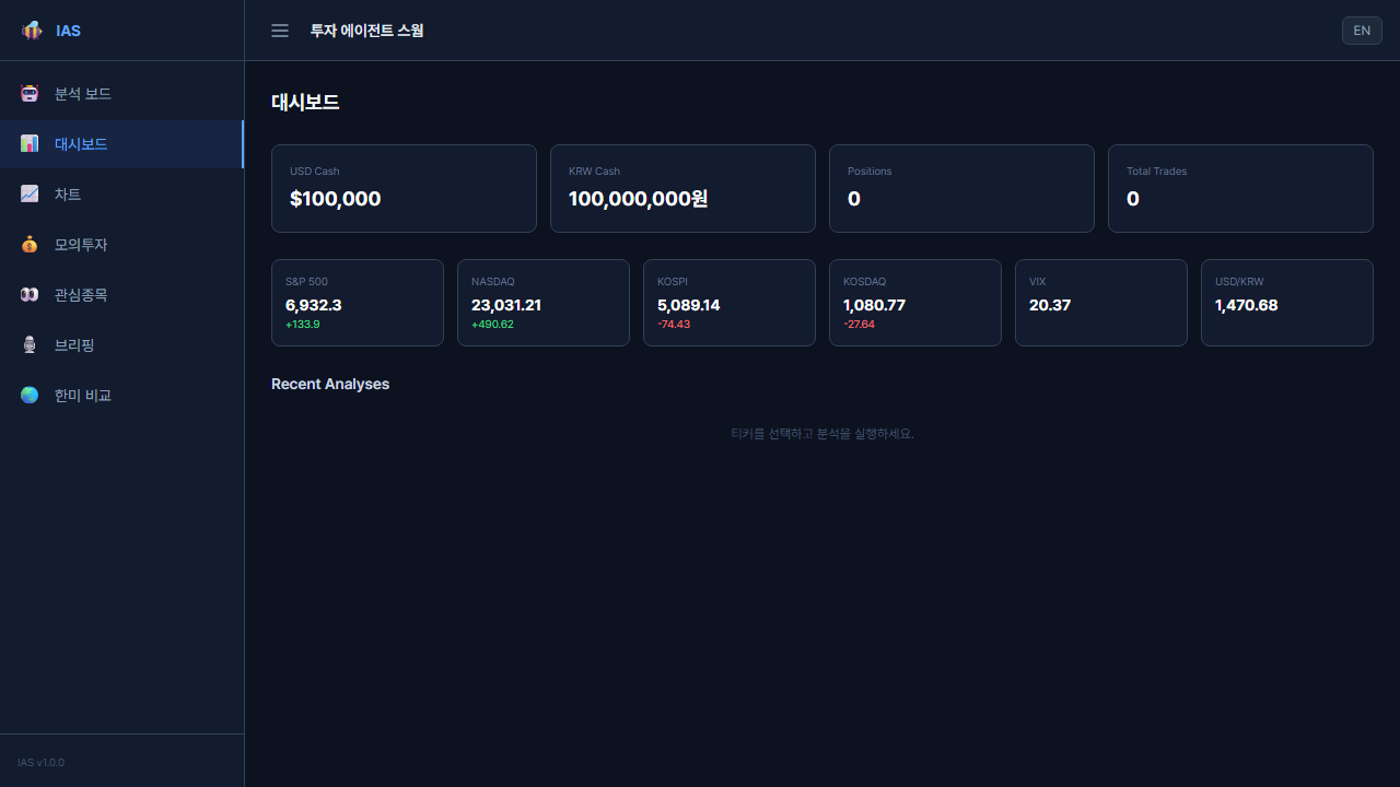 Investment Agent Swarm