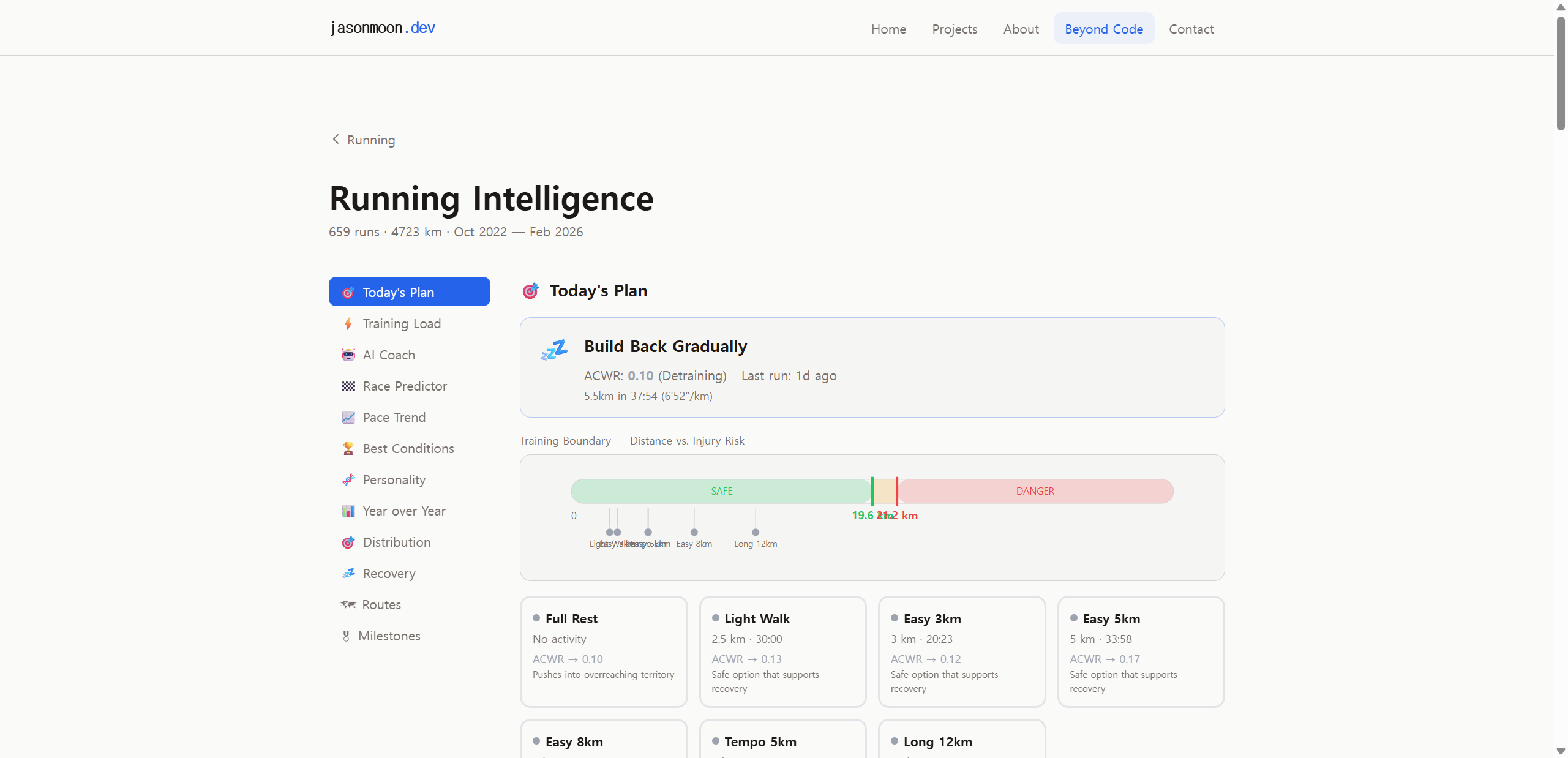 Running Club Analytics screenshot