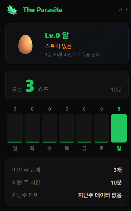 The Parasite screenshot